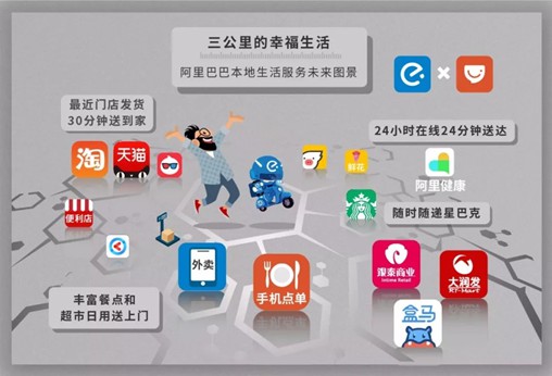 中国人为了吃能有多疯狂?上海这群人联名上书就为住进盒区房_零售_电商报