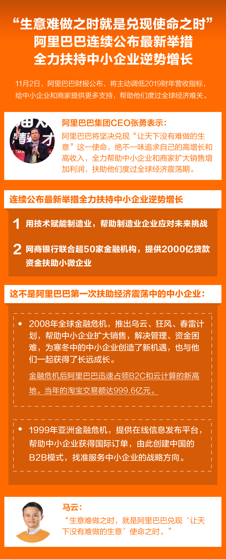 阿里CEO张勇:兑现使命,全力扶助商家逆势增长