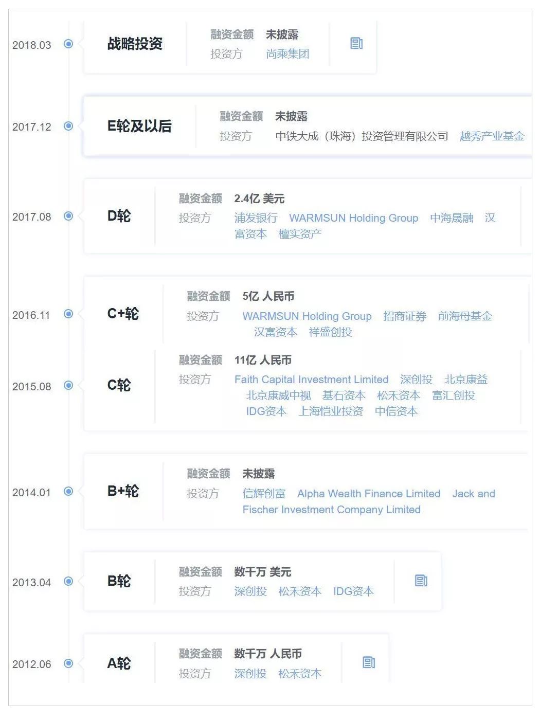 手机要变天了!刚刚,全球首款自由弯曲手机在深圳正式开卖!_零售_电商报