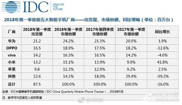 美图壮士断腕 主业委身他人 亏损再扩大!_零售_电商报