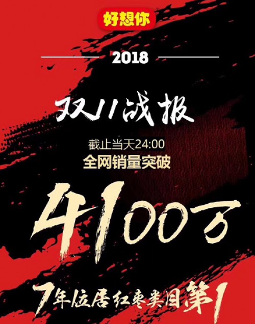 好想你电商双11战绩爆表,期待双12续写枣类销售冠军神话_零售_电商报