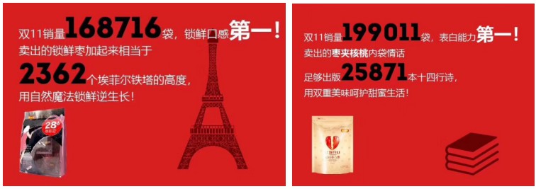 好想你电商双11战绩爆表,期待双12续写枣类销售冠军神话_零售_电商报