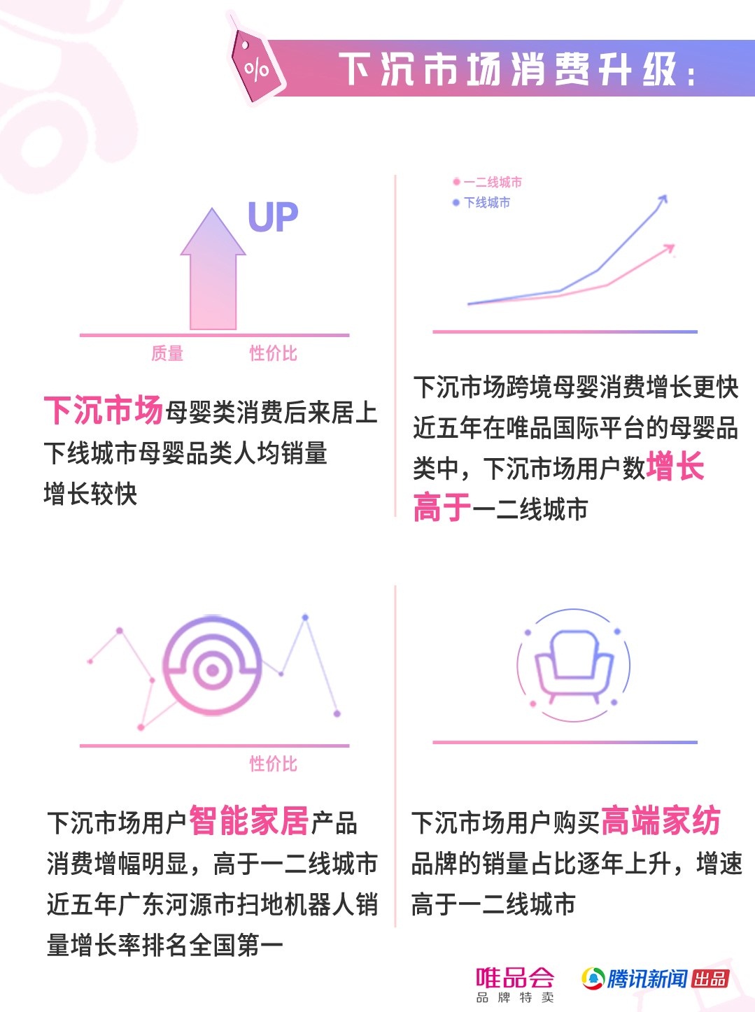 中国家庭精明消费报告:女性既管钱也管花钱_零售_电商报