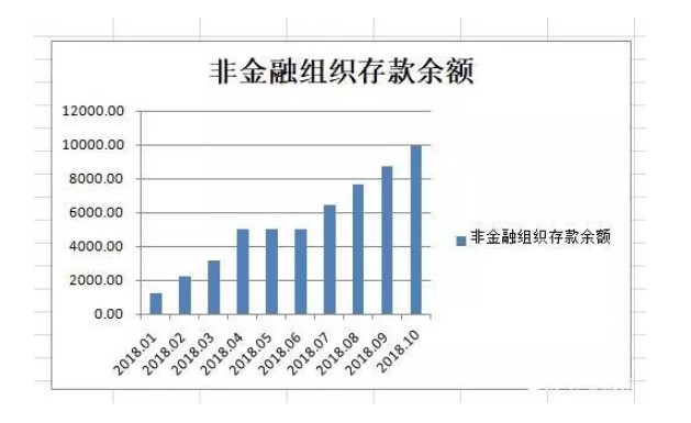 支付行业大地震!刚刚,国家突然下令_金融_电商报
