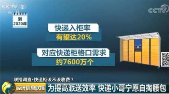 快递柜从免费悄然变“打赏收费” 你愿意被迫买单吗?快递柜如何不让快递贵?