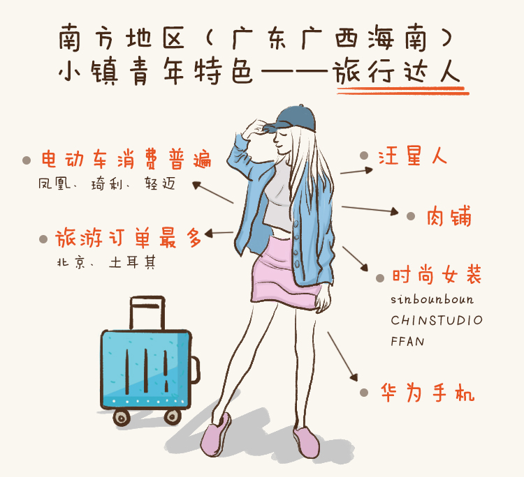 小镇青年4