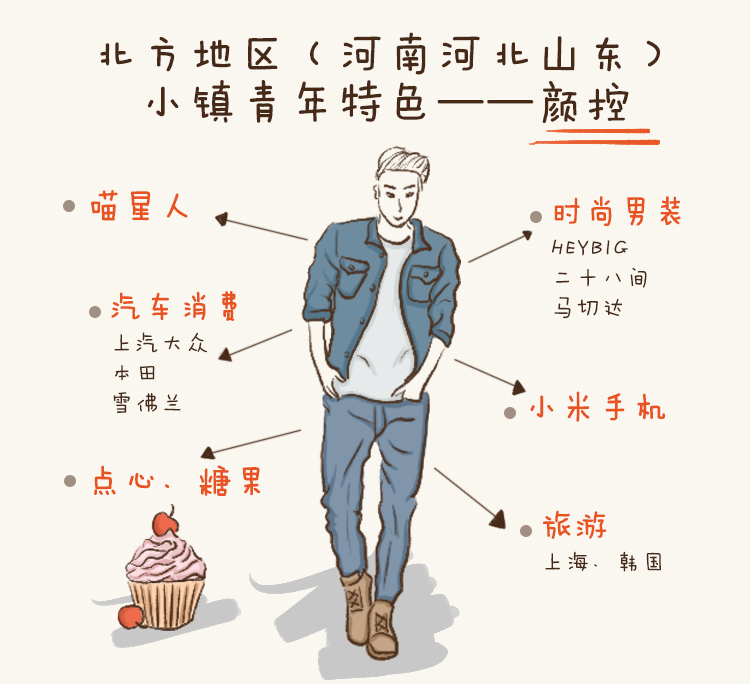 小镇青年6