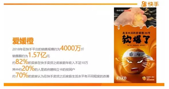 快手“麦田计划”定义电商新玩法，为老铁打造幸福的购物体验_零售_电商报