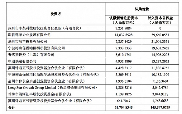 2018年物流大盘点：快递柜格局生变 两军对垒难解难分_物流_电商报