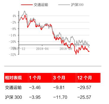告别野蛮生长 快递企业向头部集中_物流_电商报
