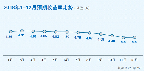 未标题-2 拷贝