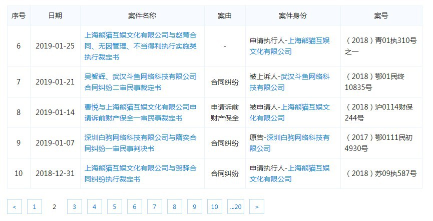 直播行业再起纠纷 平台发展焦虑明显_行业观察_电商报