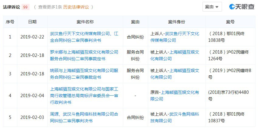 直播行业再起纠纷 平台发展焦虑明显_行业观察_电商报