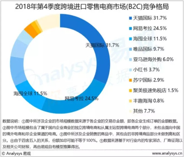 阿里突然出手！此战将一统电商江湖？_行业观察_电商报