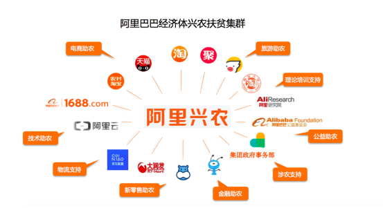 【媒体投稿】胡辣汤网购人群同比去年增长53% “阿里兴农”给特产、小吃插上电商翅膀1268.png