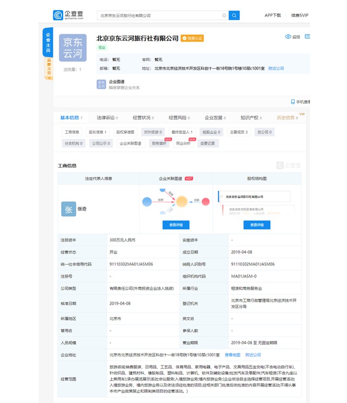 京东加码旅游业 300万成立旅游公司_零售_电商报