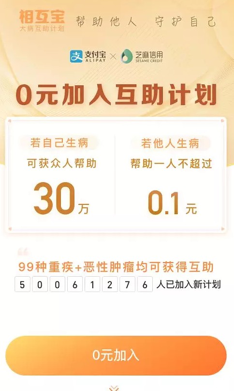 滴滴、支付宝之后,又一巨头入局这个领域!千亿市场争夺战打响_金融_电商报