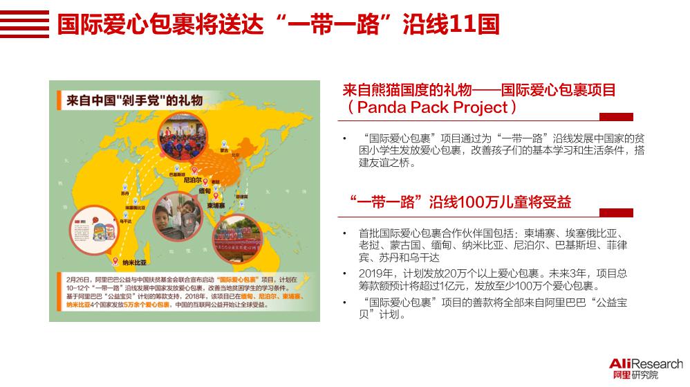 阿里巴巴发布数字丝绸之路报告 助力“一带一路”建设