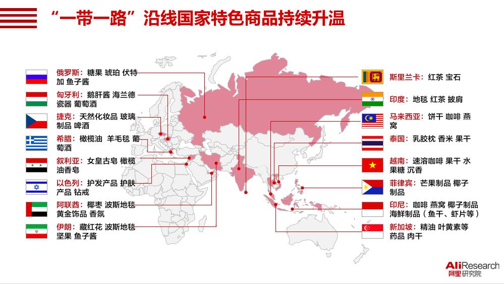阿里巴巴发布数字丝绸之路报告 助力“一带一路”建设
