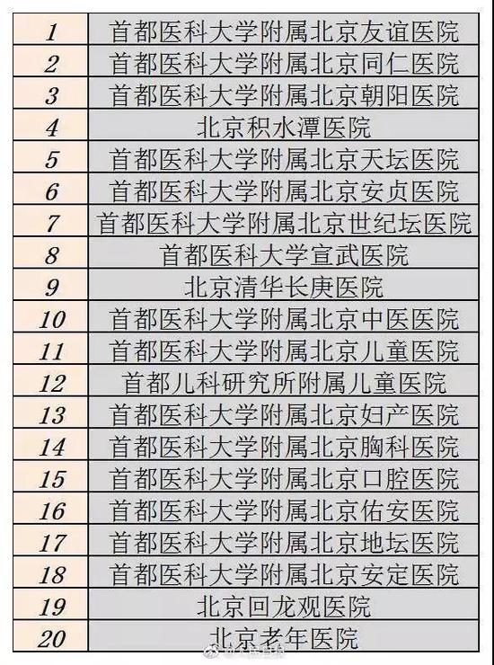 5月新规来了！第一条就超重磅0
