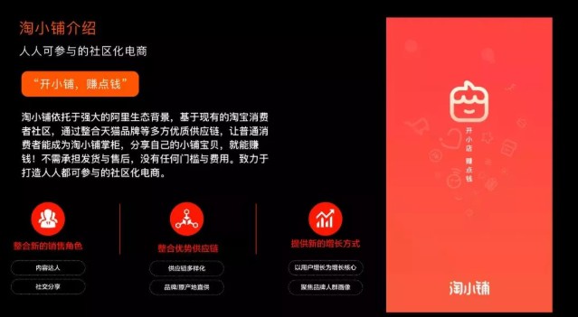 上战拼多多，下打云集，阿里又一王牌即将上线！_行业观察_电商报