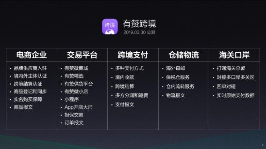 跨境电商“逆风局”:这些商家如何平稳过渡?_行业观察_电商报
