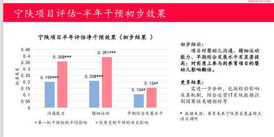 阿里巴巴在宁陕进行脱贫一周年：为全国树立了一个很好的模型