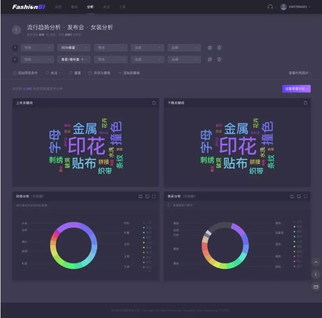 网红电商第一股如涵,其实是家技术型服务公司_行业观察_电商报