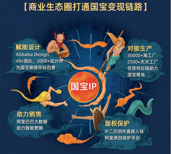 mac:private:var:folders:y_:qyfmp1yn38j2gc8jcd04xsd00000gn:T:TemporaryItems:屏幕快照 2019-05-20 下午11.15.42.png