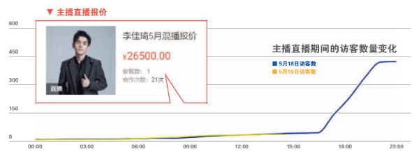 微信截图_20190520011027