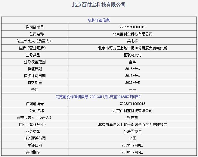 百付宝、畅捷支付、丰付被罚 有注销牌照的可能_金融_电商报