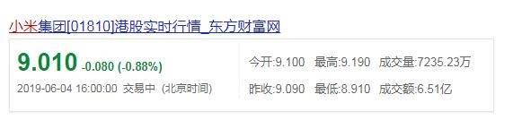 小米推出“满减活动”，这帮年轻人哭了0