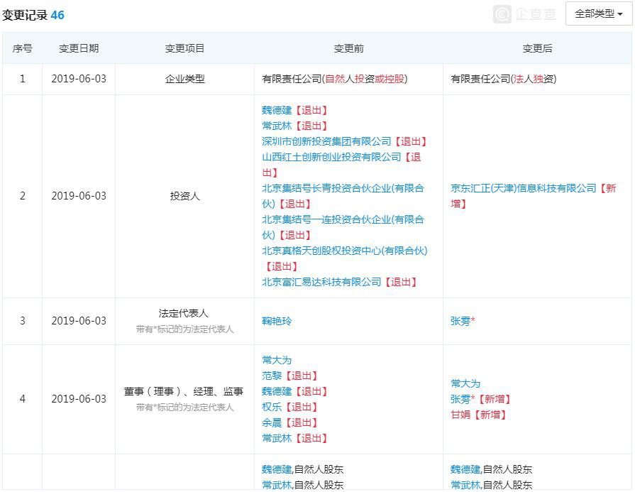 京东数科收购聚合支付服务商哆啦宝_金融_电商报