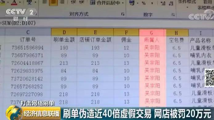 套路层出不穷 网购刷单内幕曝光11
