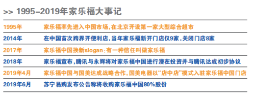 微信截图_20190624012956