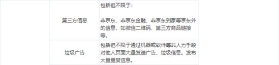 京东自营内容管理规则：365天无发布将清退_零售_电商报