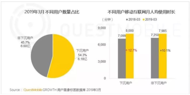 单挑拼多多，聚划算这一战既分胜负，也决生死！_行业观察_电商报
