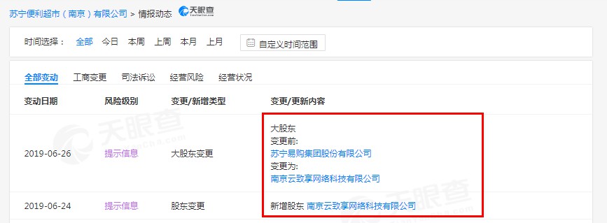 苏宁易购完成剥离苏宁小店 张近东之子张康阳接管_B2B_电商报