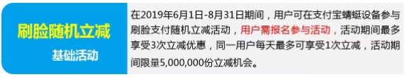 支付宝：刷脸支付补贴优惠活动将延长至8月31日_金融_电商报