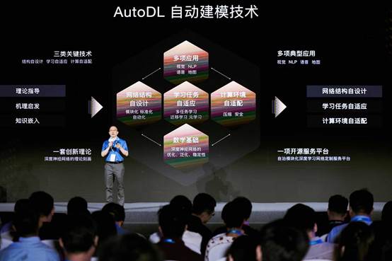 百度推出全新AI计算架构 结合飞桨优化计算能力