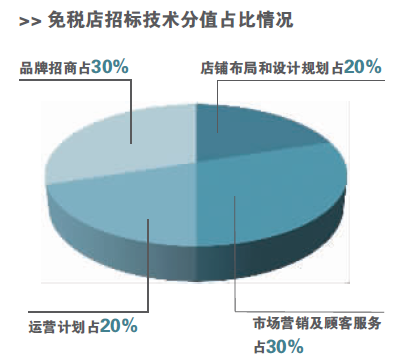 微信截图_20190704004023