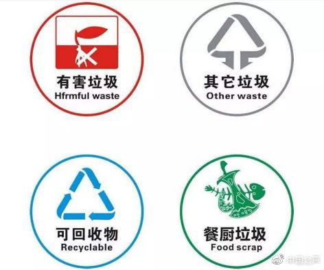 46城推进垃圾分类 因地制宜成关键词3