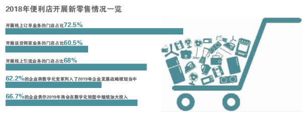微信截图_20190710010833