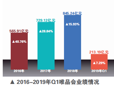 微信截图_20190711004057