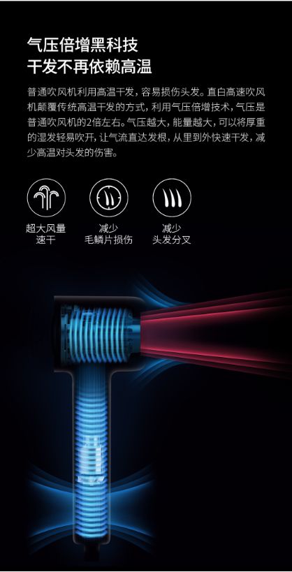 仅30分钟便众筹成功 直白高速吹风机成小米有品又一爆款_行业观察_电商报