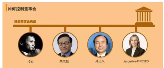 马云离职后，20岁的阿里凭什么做成“102年的企业”？_行业观察_电商报