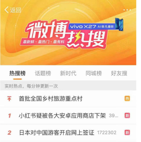 小红书回应App下架：已启动全面排查整改_零售_电商报