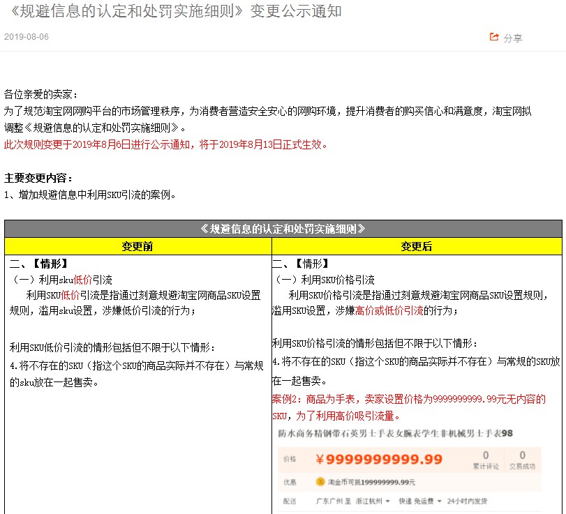 淘宝调整规避信息认定和处罚细则 13日生效_零售_电商报