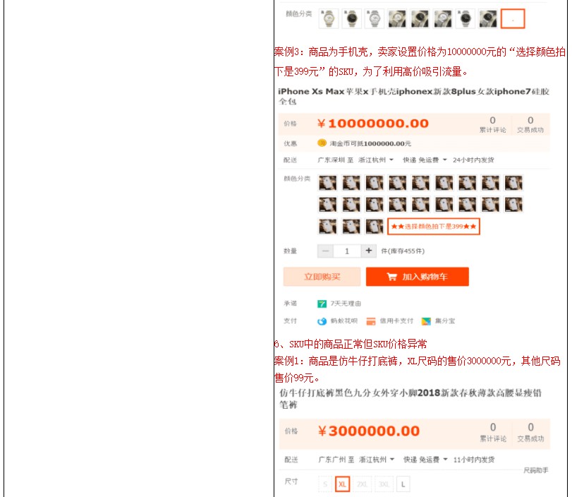 淘宝调整规避信息认定和处罚细则 13日生效_零售_电商报