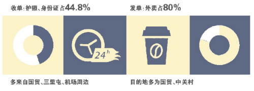 微信截图_20190806013550